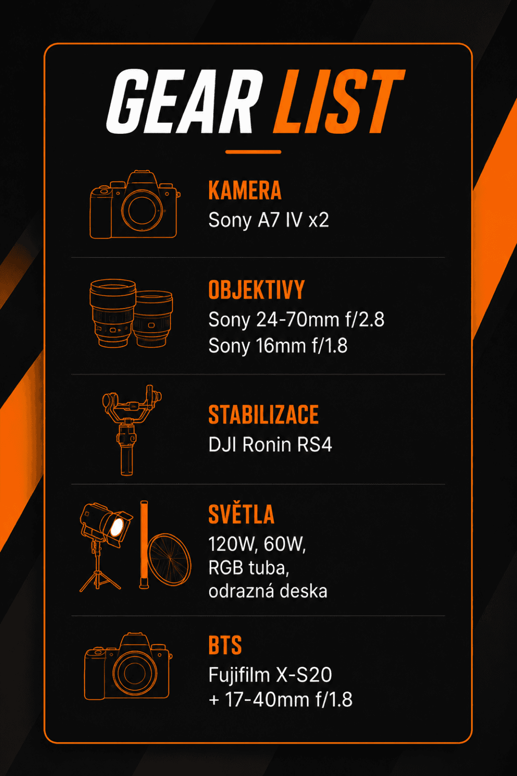 Life Passion gear list